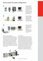 SH-WAD - Single channel suction type gas detector - 4