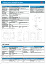 SH-WAD - Single channel suction type gas detector - 5