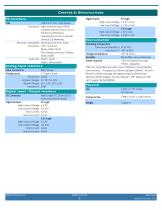 USB-AI16-2A-6