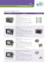 Multi channels weight indicator type G4 - 3