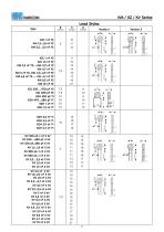 capacitors 2008/2009-11