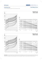 Product catalogue-7