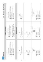 varistors - 2008/2009-4