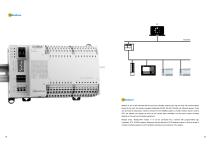 Modbus I/O Modules - 2