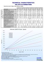 TECHNICAL CHARACTERISTICS 300 STK ALTERNATORS-1