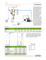 Film Scrap Granulators-2