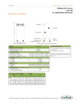 HTR series-4