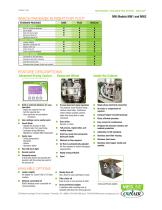 MICROWHEEL DEHUMIDIFYING DRYERS - MEDLINE ®-2
