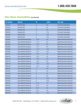 Parts and accessories-11
