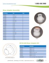 Parts and accessories-13