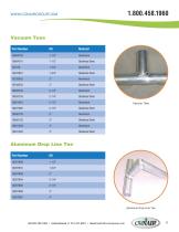 Parts and accessories-15