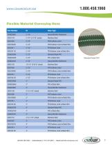 Parts and accessories-7