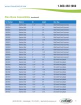 Parts and accessories-9