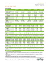 PTSS 0450-4