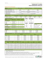 THERMOLATOR® (TW) SERIES-4