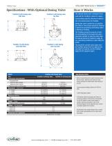 TrueRate™-3