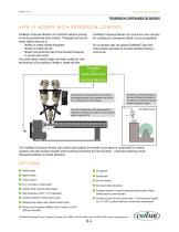 TrueWeigh Continous Blenders-4