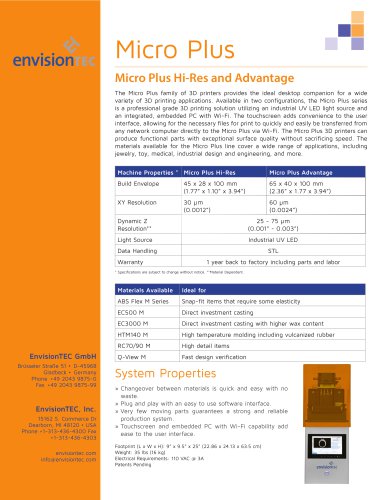 Micro Plus Hi-Res and Advantage