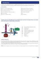 F serie - Pressure & temperature switches - 3