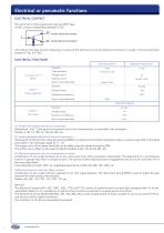 F serie - Pressure & temperature switches - 6