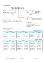 fc-fm - 6