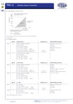 FKA - Absolute pressure transmitter - 2