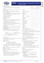 FKBDM - Absolute, differential and gauge pressure transmitter for remote seal(s) - 3