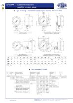 M5000 - Industrial pressure gauge - 2