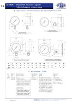 M5100 Serie - Industrial capsule pressure gauge - 2