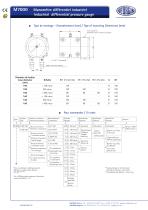 M7000 - Industrial differential pressure gauge - 2