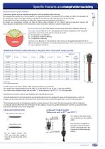 P series - Pressure switches and Temperature switches - 13