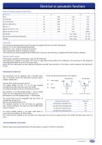 P series - Pressure switches and Temperature switches - 7