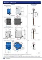 Pressostat - Thermostat série F - 14