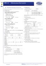 process transmitter FKC series - 4