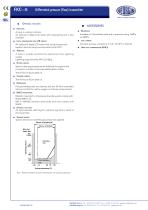 process transmitter FKC series - 6