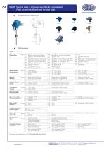 S1DF Probe screw-in with neck and terminal head - 2