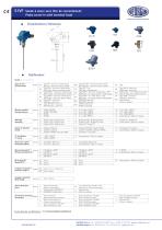 S1VF - Probe screw-in with terminal head - 2