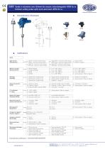 S5DI - Intrinsic safety probe with neck and insert ATEX Ex ia - 2