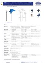 S5VI ATEX Ex ia  Intrinsic safety probe screw-in with insert ATEX Ex ia - 2