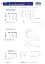 T7100 - Inert gas pressure thermometer - 2