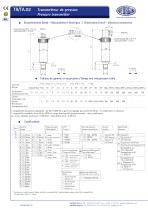 TA-TR.02 - Pressure transmitter - 2