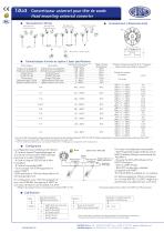 TiXo 3 - Head mounting universal converter - 2