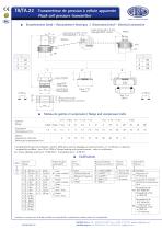 TR-TA.22 - Flush cell pressure transmitter - 2