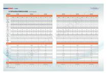 AE Series Full Electric Injection Molding Machine-6
