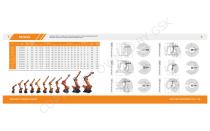 GSK Industrial robot-4