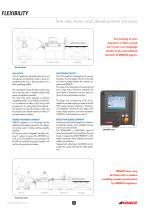 Catalog Cuttin-lines EN-3