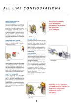 Coil Pressfeed lines-3