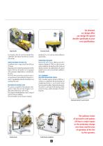 Coil Pressfeed lines-5
