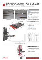 Quick die change – Rotobloc-10