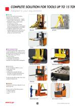 Tools loading & Storage-10